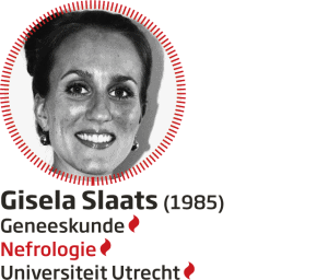 Gisela Slaats