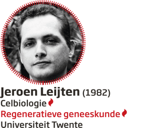 Jeroen Leijten