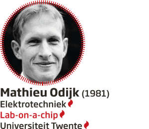 Mathieu Odijk