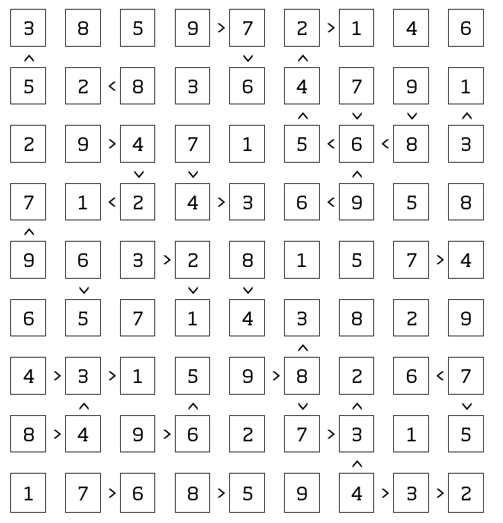 oplossing puzzel 132