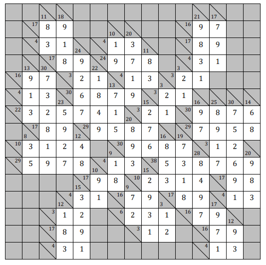 oplossing puzzel 140